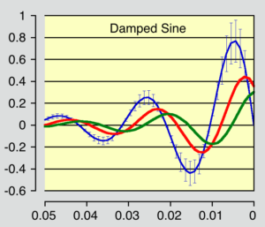 Damped Sine plot with error bars
